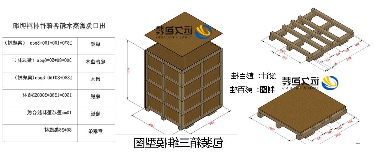 <a href='http://bdp.szjnydq.com'>买球平台</a>的设计需要考虑流通环境和经济性